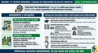 14ª Sessão Ordinária da Câmara de Vereadores de Rio do Campo, realizada em 18 de maio de 2026.