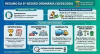 8ª Sessão Ordinária da Câmara Municipal de Rio do Campo, realizada em 30 de março de 2026: