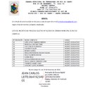 ERRATA: Lista de Inscritos do Processo Seletivo Simplificado nº 01/2024 ERRATA: Lista de Inscritos do Processo Seletivo Simplificado nº 01/2024