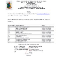 ERRATA: Lista de Inscritos do Processo Seletivo Simplificado nº 01/2024