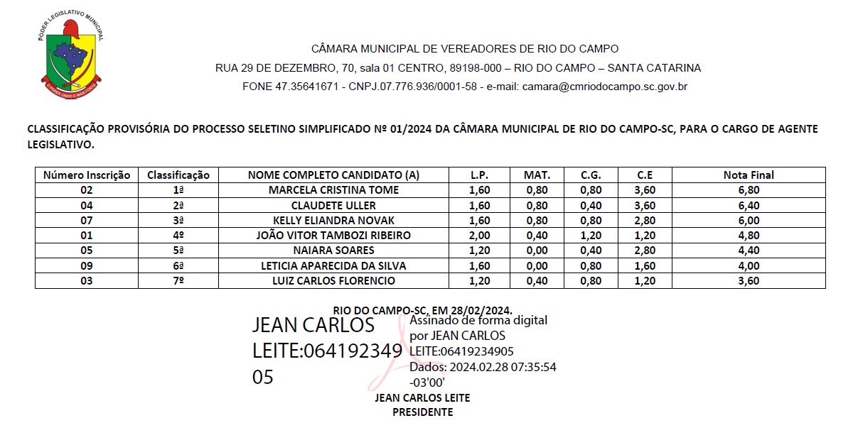 Lista Provisória de Classificados do Processo Seletivo Simplificado nº 01/2024