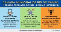 Resumo da 1ª Sessão Ordinária de 2026 – Câmara Municipal de Rio do Campo