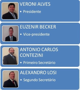 Mesa Diretora 2015
